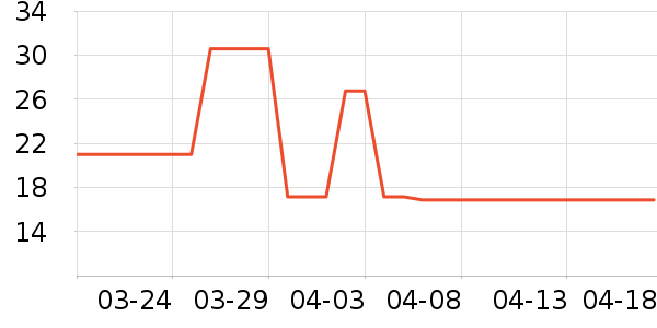 ���������÷�����ʷ�۸�