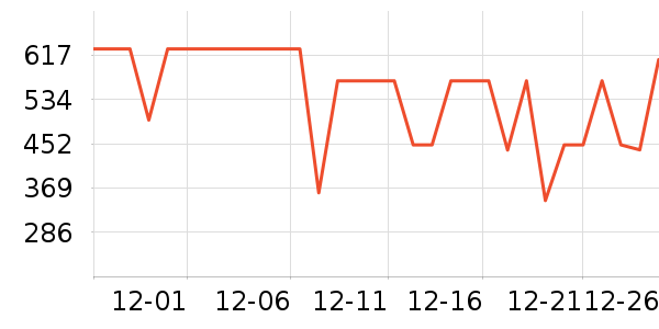 ����˶�Ь��ʷ�۸�