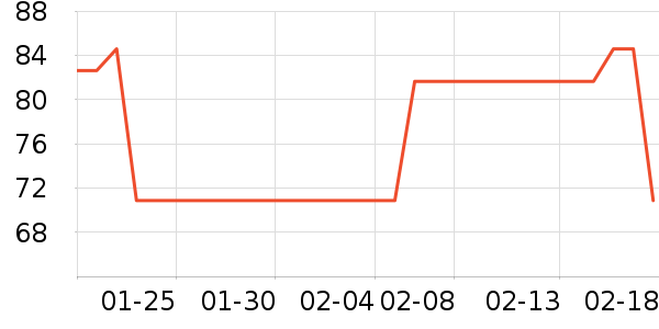 ��ʿϴ��ˮ��ʷ�۸�