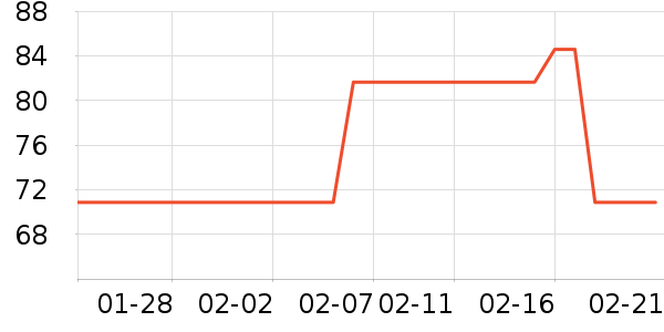 ��ʿϴ��ˮ��ʷ�۸�