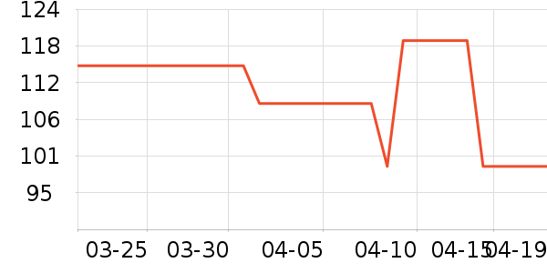 ���¿⻧���װ��ʷ�۸�