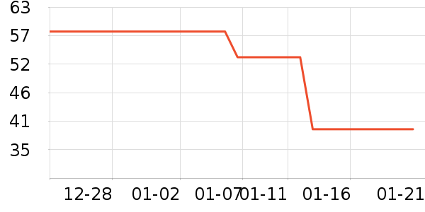 ��ԴȾ��/�̷�/������ʷ�۸�