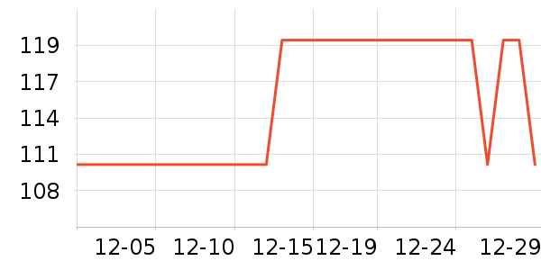 ����������ʷ�۸�