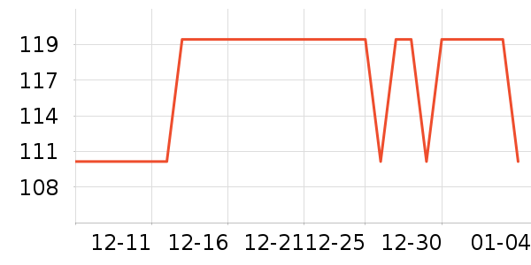 ����������ʷ�۸�