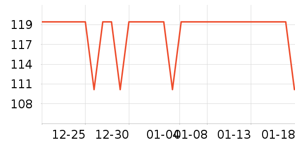 ����������ʷ�۸�