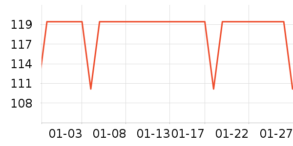 ����������ʷ�۸�