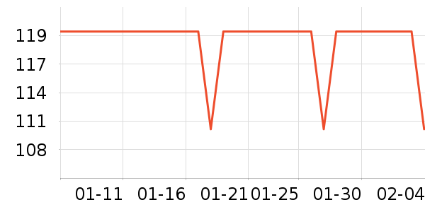 ����������ʷ�۸�