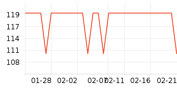 ����������ʷ�۸�