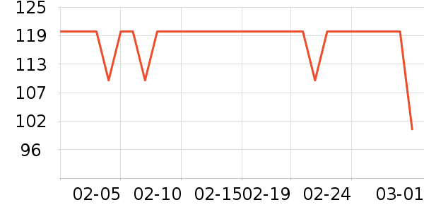 ����������ʷ�۸�