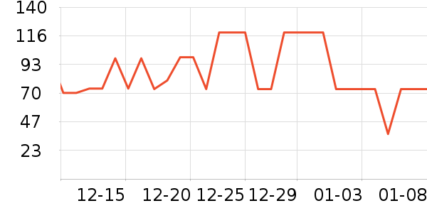 ��Я/�ƶ���Դ��ʷ�۸�