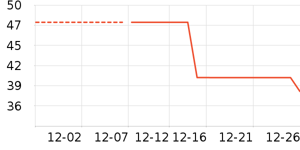 ��Һ��˪��ʷ�۸�