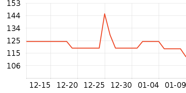 �ǰͿ˿���/�̲���ʷ�۸�