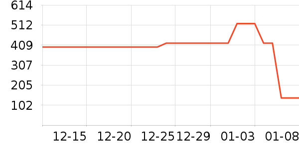 �����̬Ӳ����ʷ�۸�