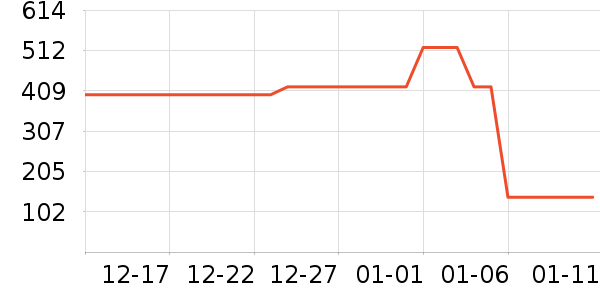 �����̬Ӳ����ʷ�۸�