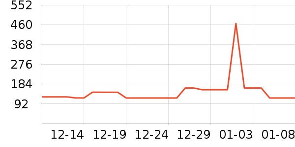 �þ�������������ʷ�۸�