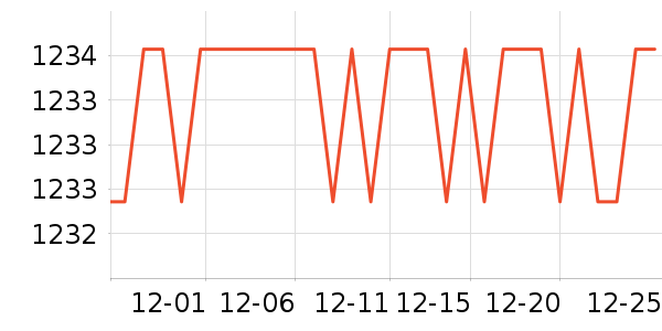 SAMEDREAMɳ����ʷ�۸�