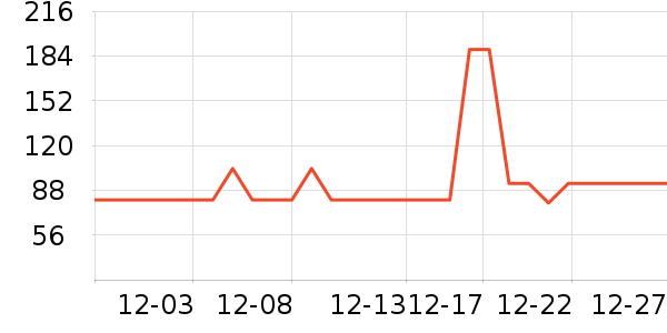 �������˼����ʷ�۸�