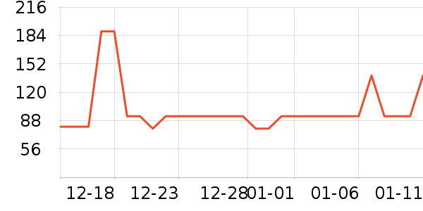 �������˼����ʷ�۸�