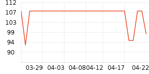 ��¹������ʷ�۸�