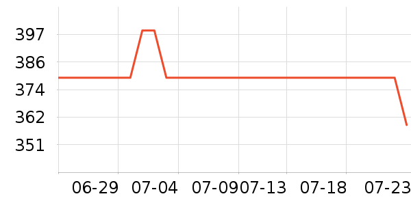 �ز�����Ь����ʷ�۸�