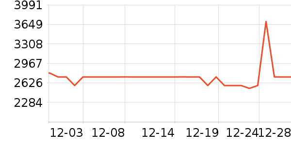 ���滧���װ��ʷ�۸�