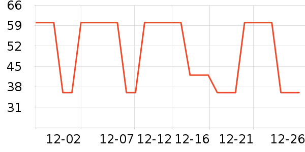 �ѱ�����Ӥ���̷���ʷ�۸�