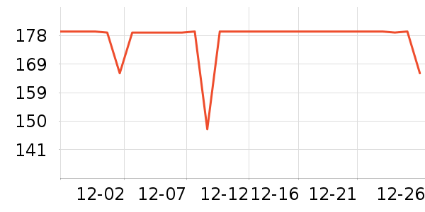 �����˶��п�/������ʷ�۸�