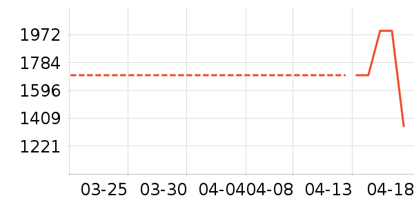 �����Ʊڻ���ʷ�۸�