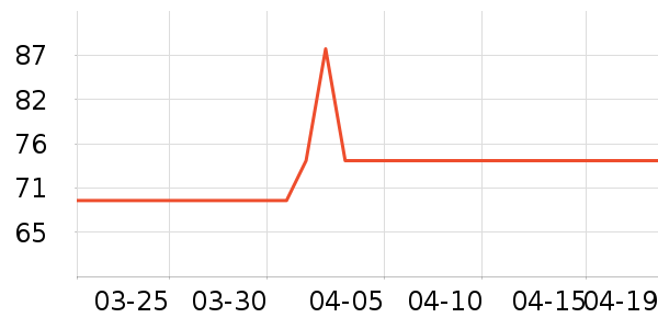 �ز��˶�����/��ͷ����ʷ�۸�