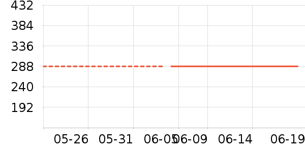 ����֮����ʿ��Ь��ʷ�۸�