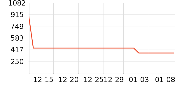 ���������ʷ�۸�