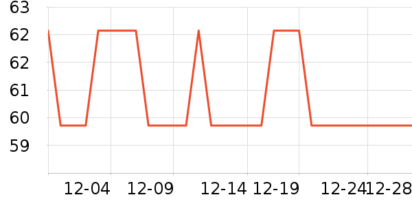 ������������ʷ�۸�