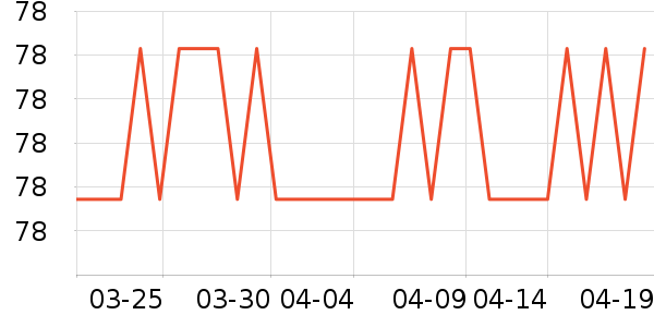 �˶����¿���ʷ�۸�