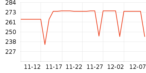COCO BELLAŮʽţп/п/̿ʷ۸