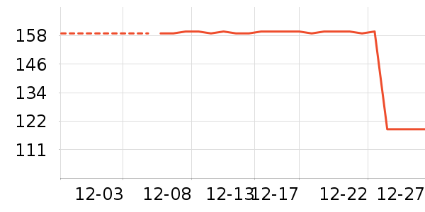 ˯��/�Ҿӷ���װ��ʷ�۸�