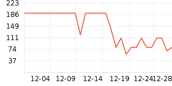 Ůʽţ�п�/���п�/�̿���ʷ�۸�