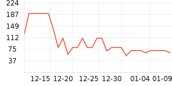 Ůʽţ�п�/���п�/�̿���ʷ�۸�