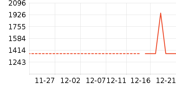 Ůʿ��Ь��ʷ�۸�