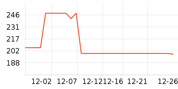 ����������ƽ�������ʷ�۸�