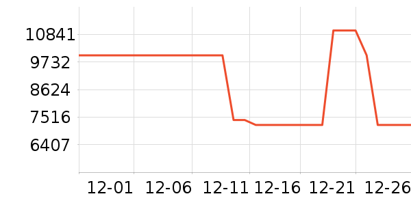 ����ʼǱ�������ʷ�۸�