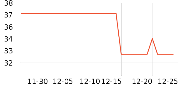 ��¹���ȿ���/�̲���ʷ�۸�