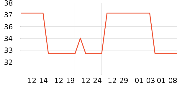 ��¹���ȿ���/�̲���ʷ�۸�