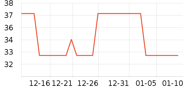 ��¹���ȿ���/�̲���ʷ�۸�