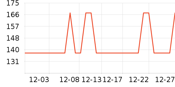 ����ͷ��ʽ������ʷ�۸�