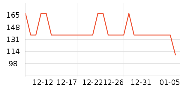 ����ͷ��ʽ������ʷ�۸�