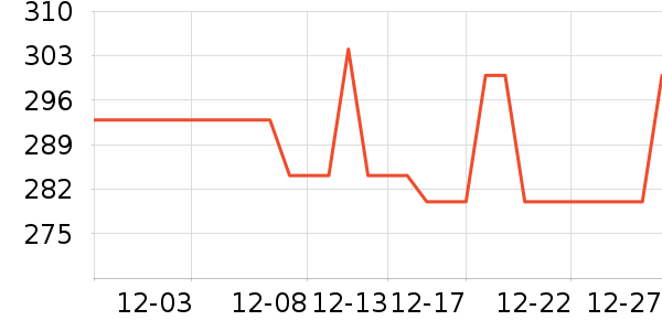 ���ĵ�ѹ������ʷ�۸�