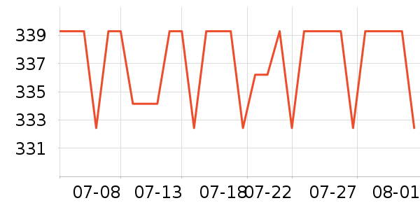 �����˶�Ь��ʷ�۸�