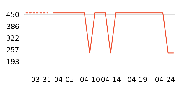 �����Ʊڻ���ʷ�۸�