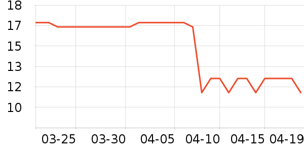 ����ʺ決�þ���ʷ�۸�