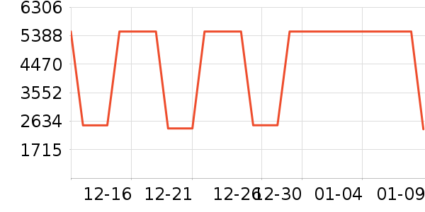 ��˼��T����ʷ�۸�